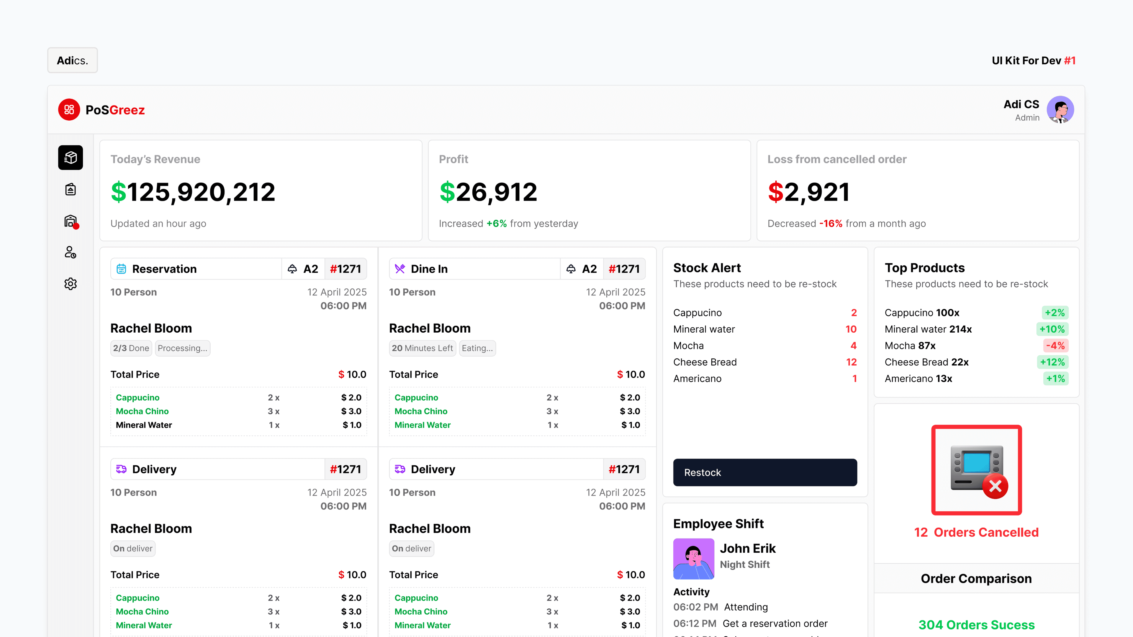 PoS Dashboard UIKIT